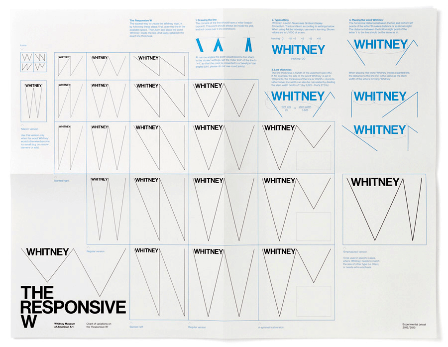 Эмблема Музея американского искусства Уитни, «динамический W», представляет собой простую, но удивительно адаптируемую систему.  W отвечает на произведения искусства и слова вокруг него, предоставляя огромный спектр возможностей гибкой верстки.